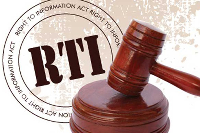 RTI
